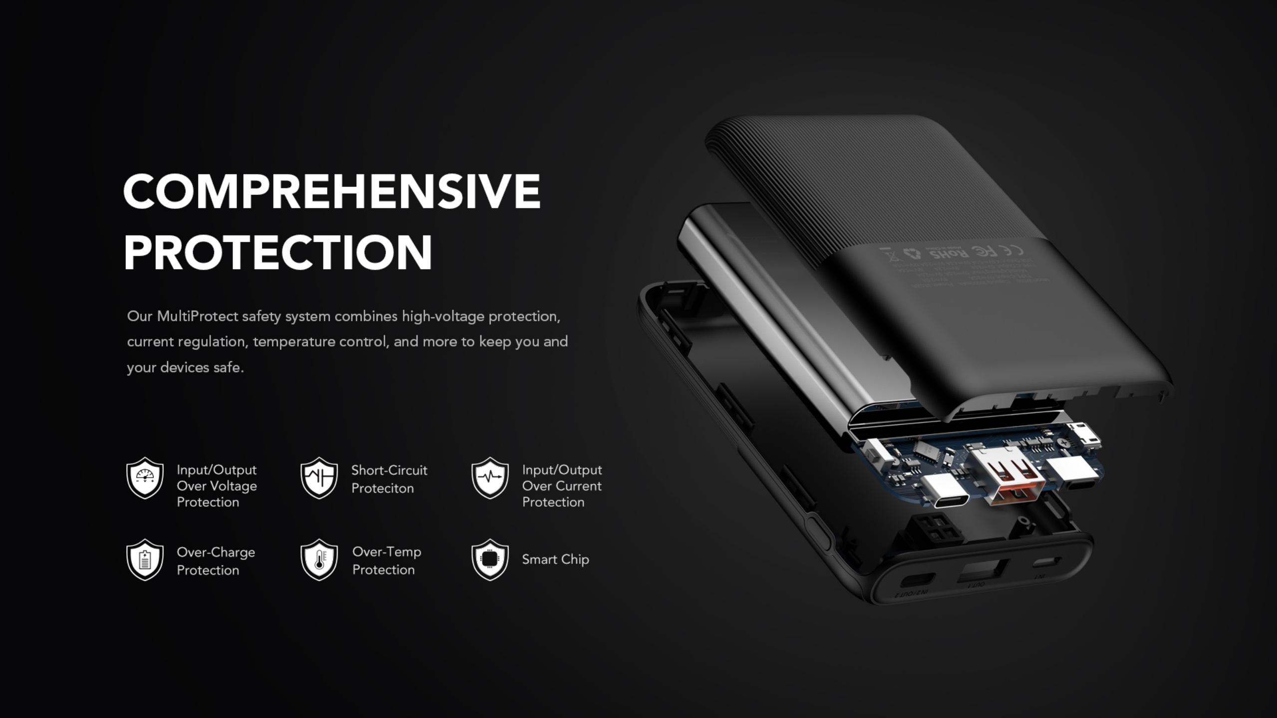 Comprehensive Protection