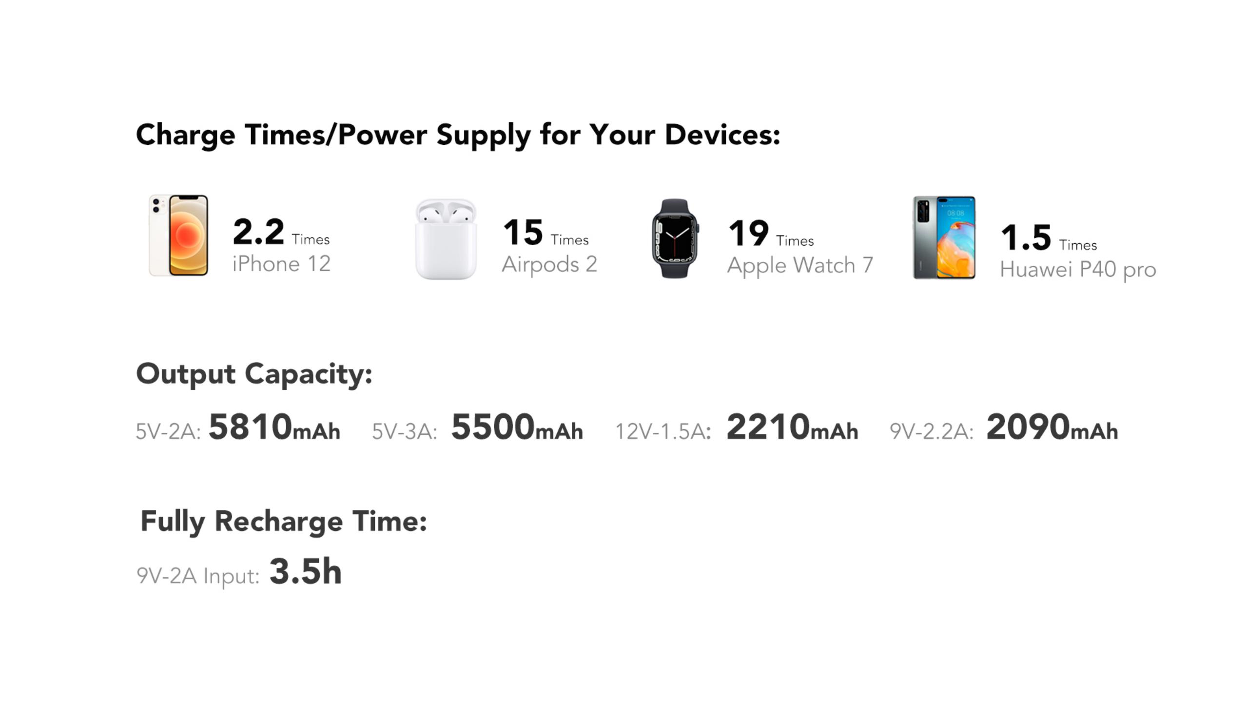W1150 Power Bank Compatiblity
